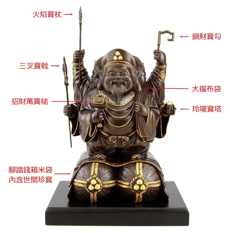 結緣大黑天神
